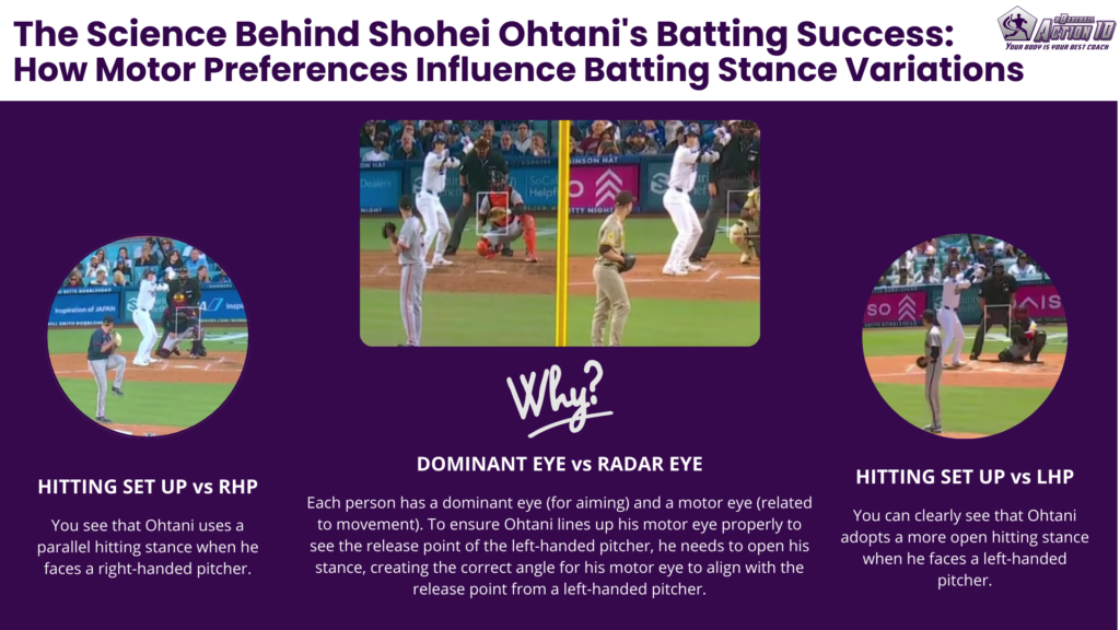 Ohtanis Pitching Mastery: Key Stats and Performance Analysis