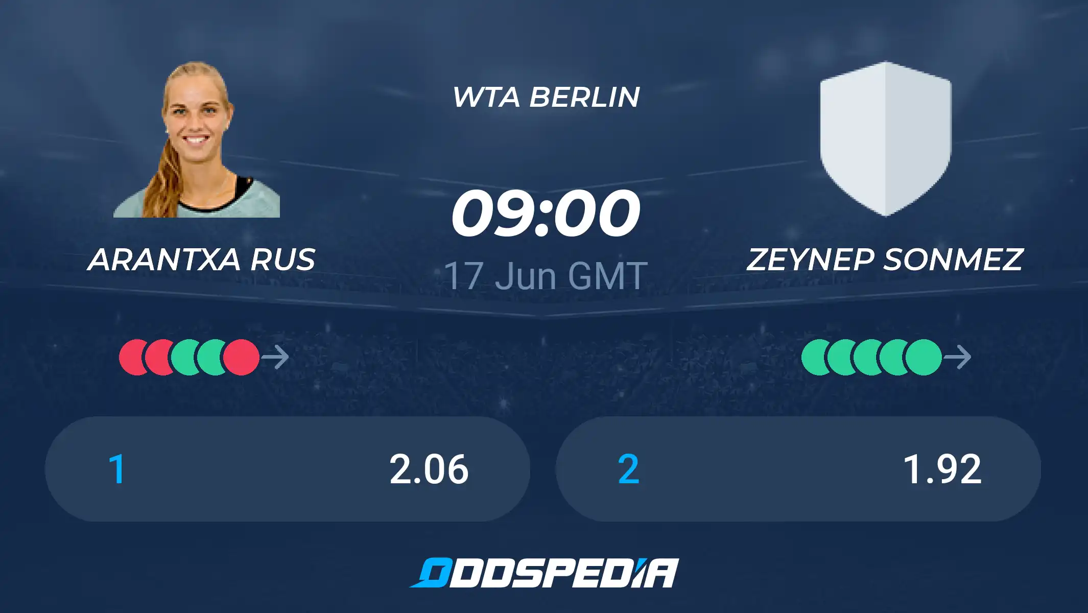 Live Updates: Arantxa Rus vs Zeynep Sonmez - WTA Berlin 2024