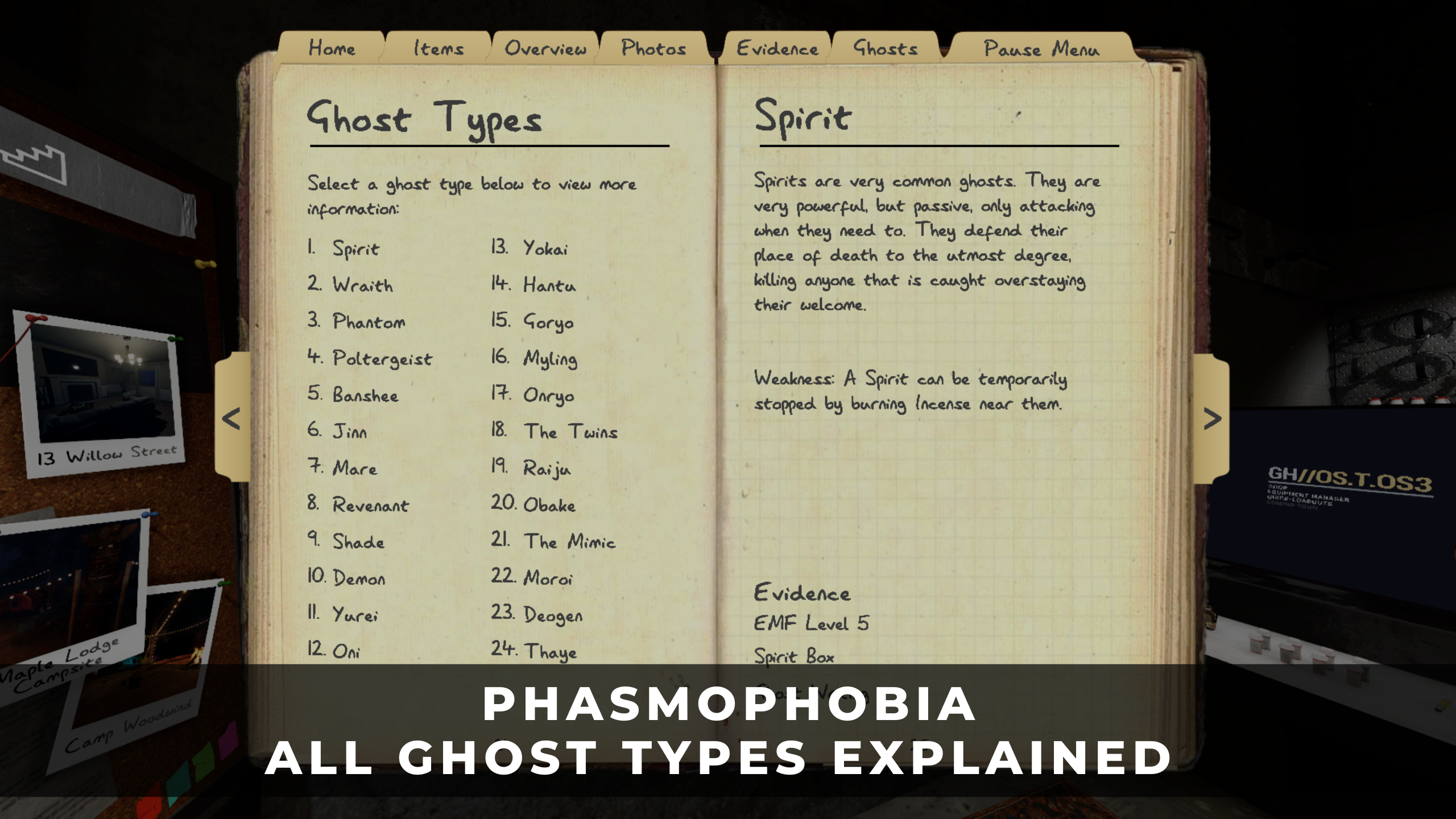 Phasmophobia Ghosts List and Descriptions: Types, Strengths, and Weaknesses Explained