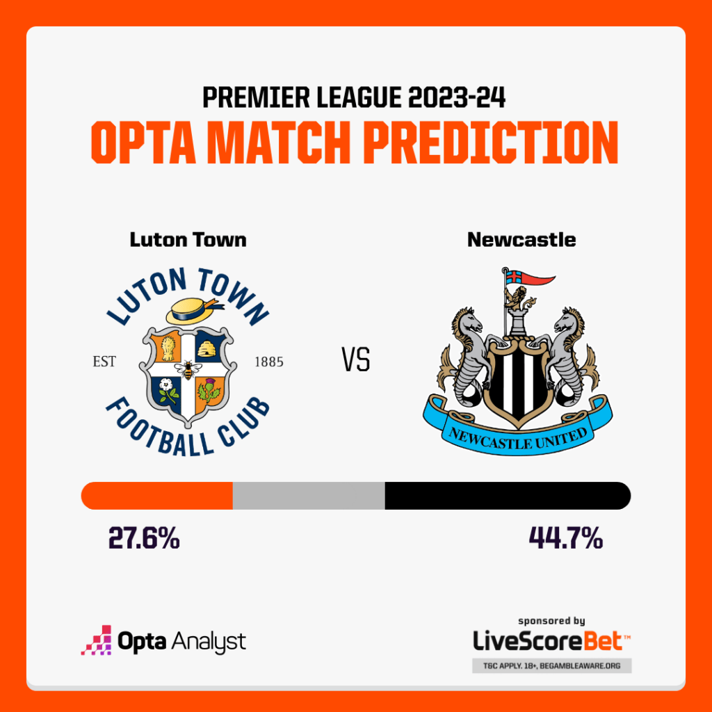 Luton Town vs Newcastle Prediction: Who Will Triumph in This Premier League Clash?