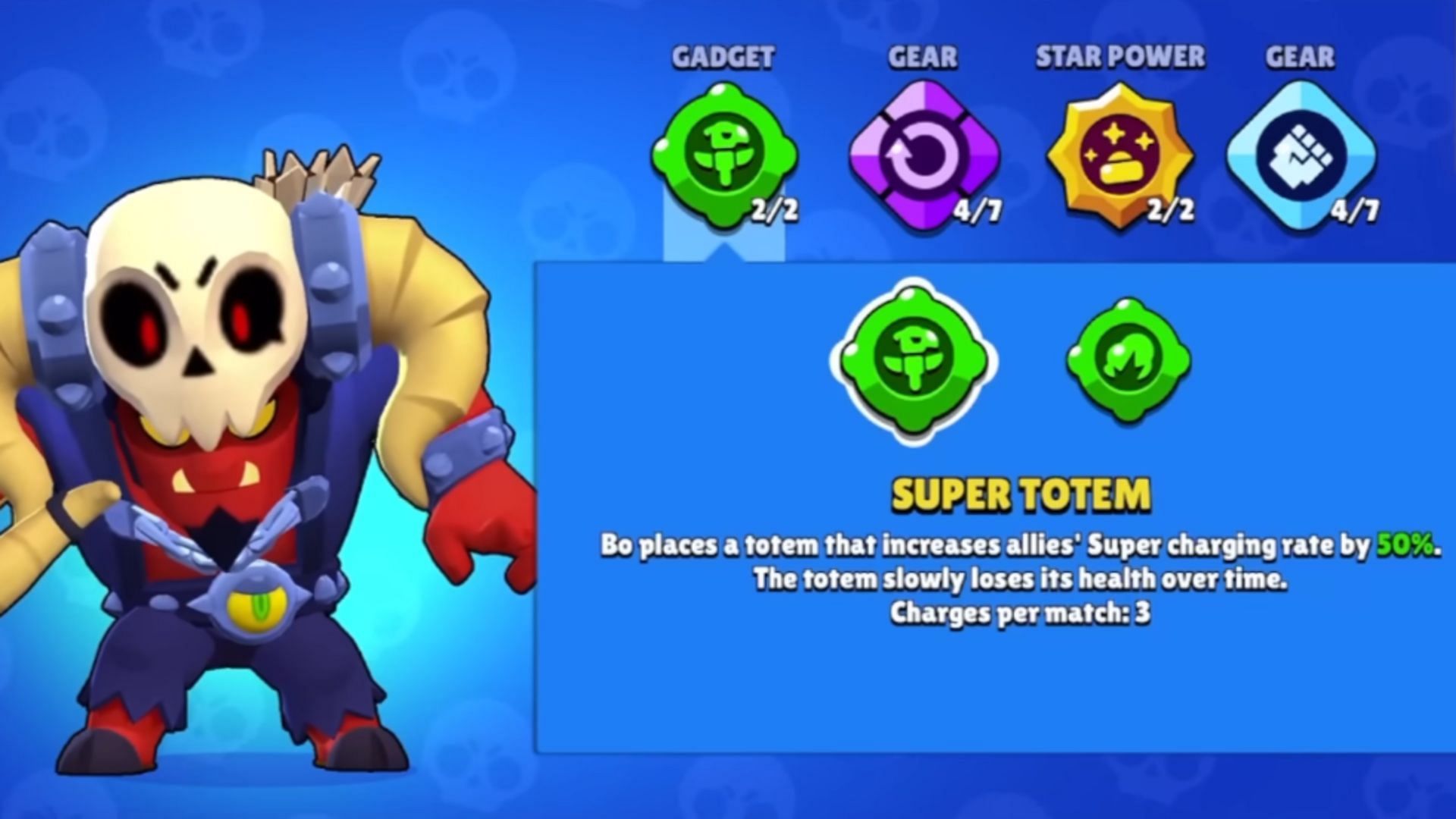 Best Gear for Bo: Essential Builds for Competitive Success in Brawl Stars