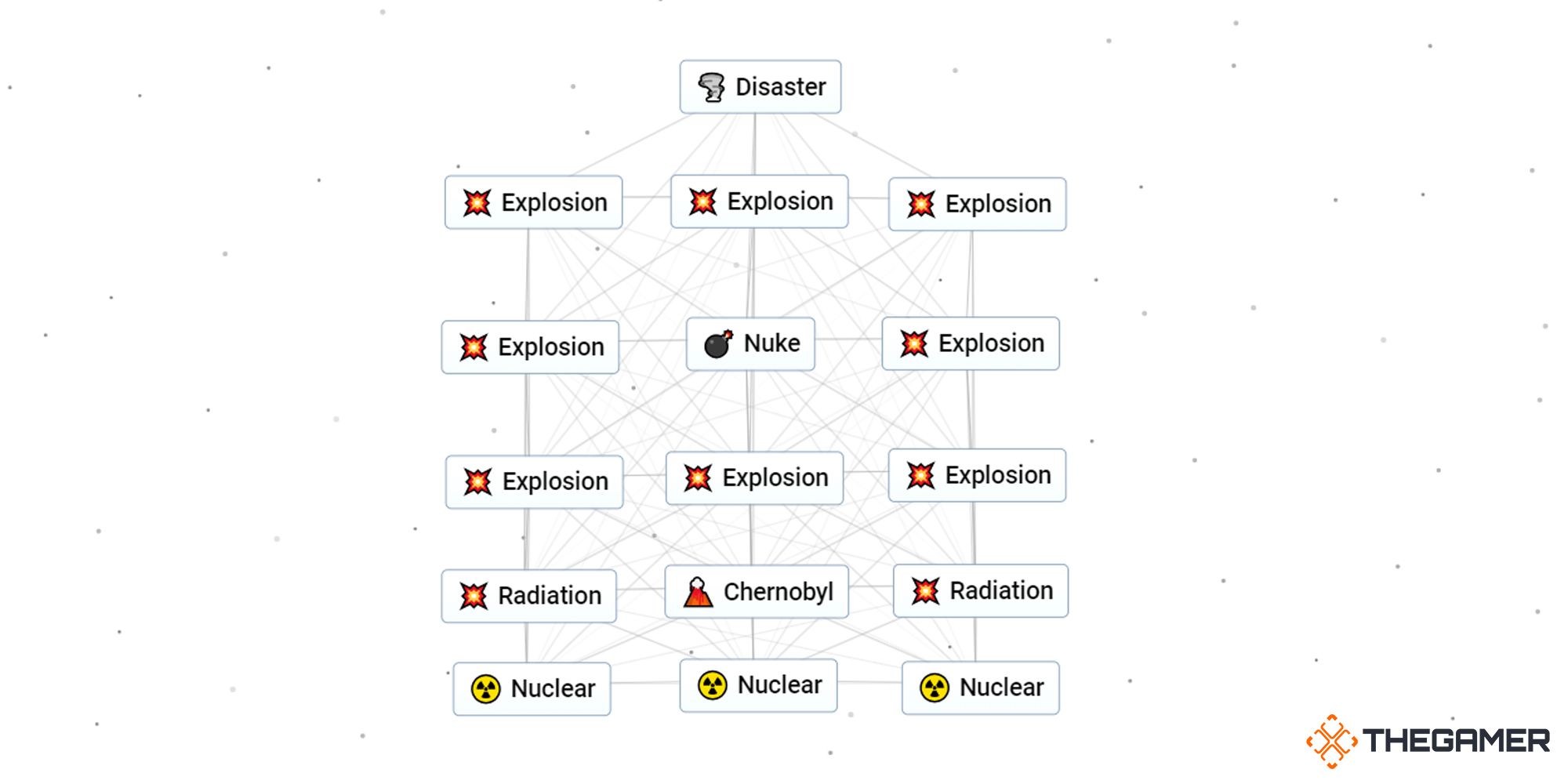 How to Make a Nuclear Bomb in Infinite Craft: Step-by-Step Guide