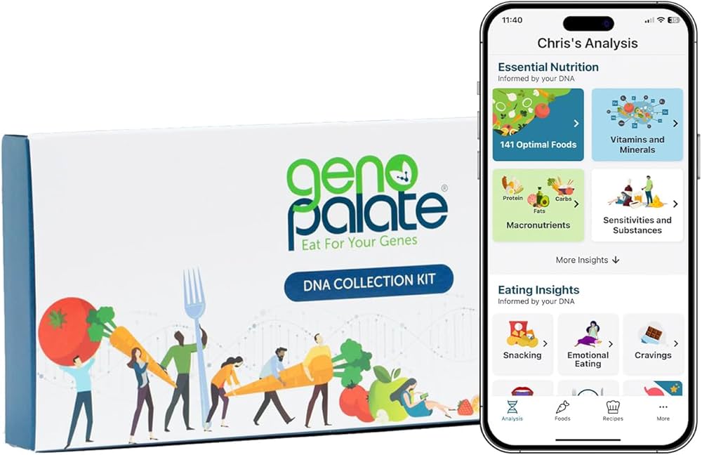 Geno Diet: Tailored Nutrition and Exercise Plans from Your Genetic Profile