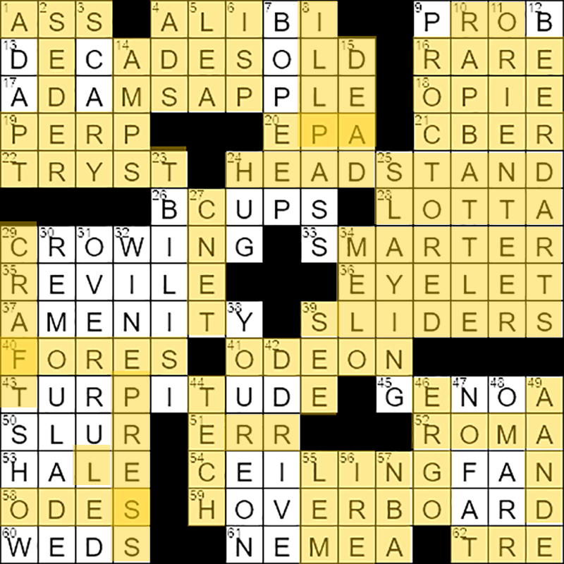 What Does Cut Open Say Mean in Crossword Puzzles? Full Guide