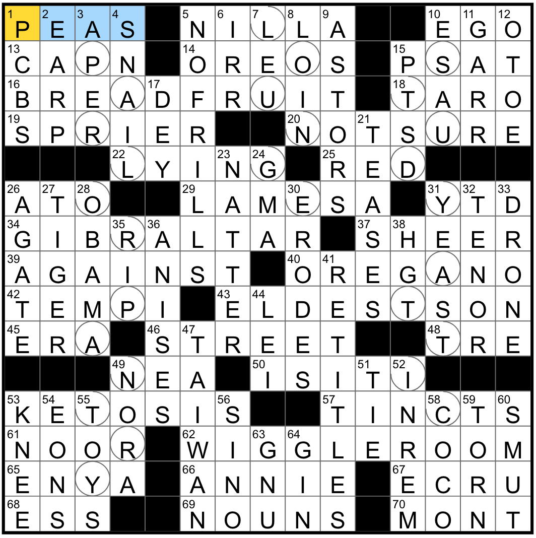 Find the Bread Spread NYT Crossword Solution – April 2024 Update