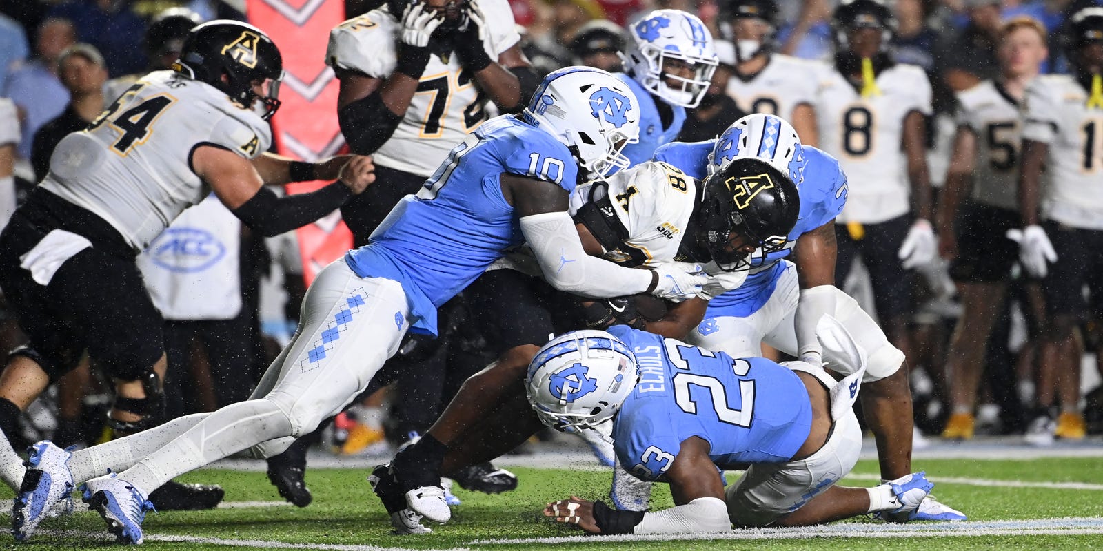 2024 UNC Football Depth Chart Predictions: Projected Starters & Key Players