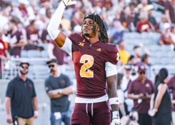 Iowa State Football 2 Deep Roster: A Comprehensive Guide to 2024 Lineup