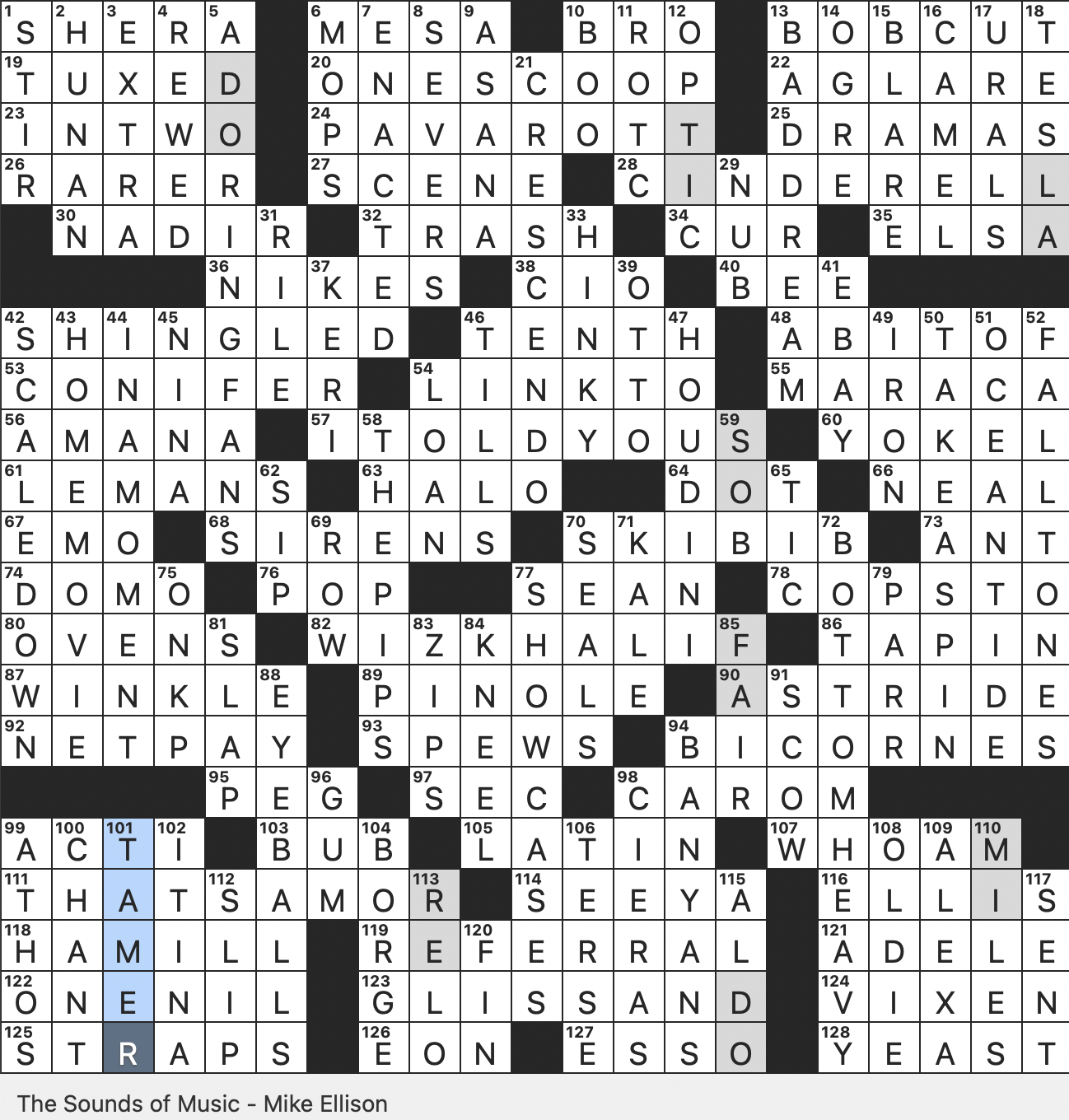 Find the Bread Spread NYT Crossword Solution – April 2024 Update