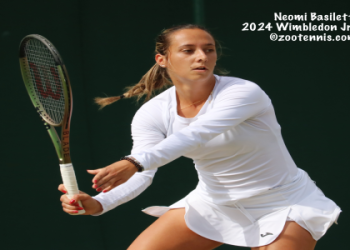 Nuno Borges Tennis Career: From College Tennis to Top 30 ATP