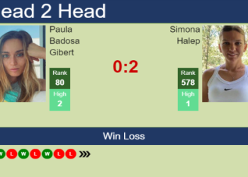 Badosa vs Vekic Predictions: Who Will Win at Wimbledon 2024?
