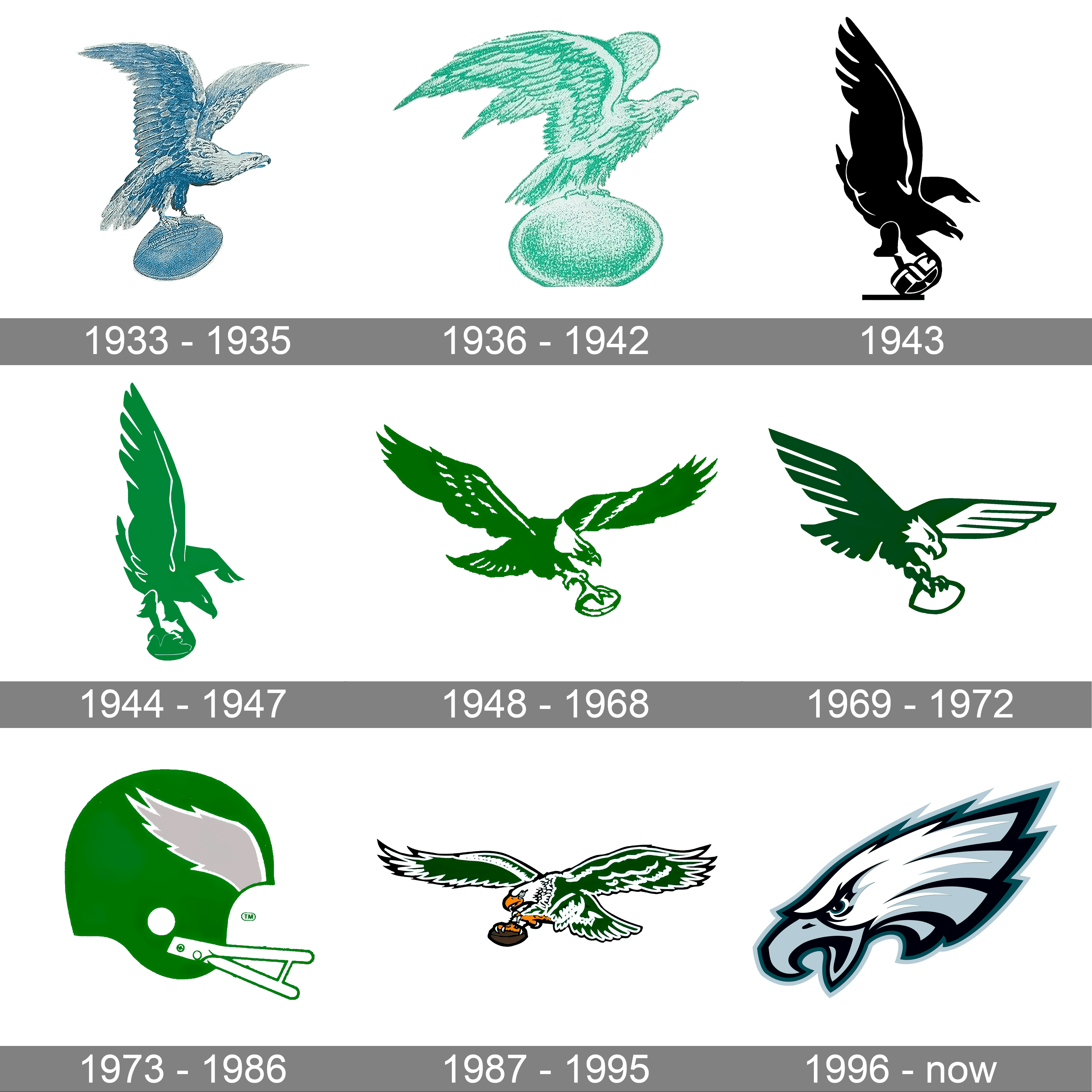 Exploring the Philadelphia Eagles First Logo: A Symbol of Legacy