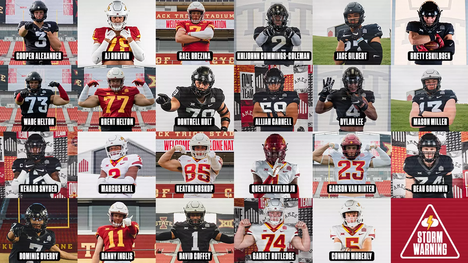 Iowa State Football 2 Deep Roster: A Comprehensive Guide to 2024 Lineup