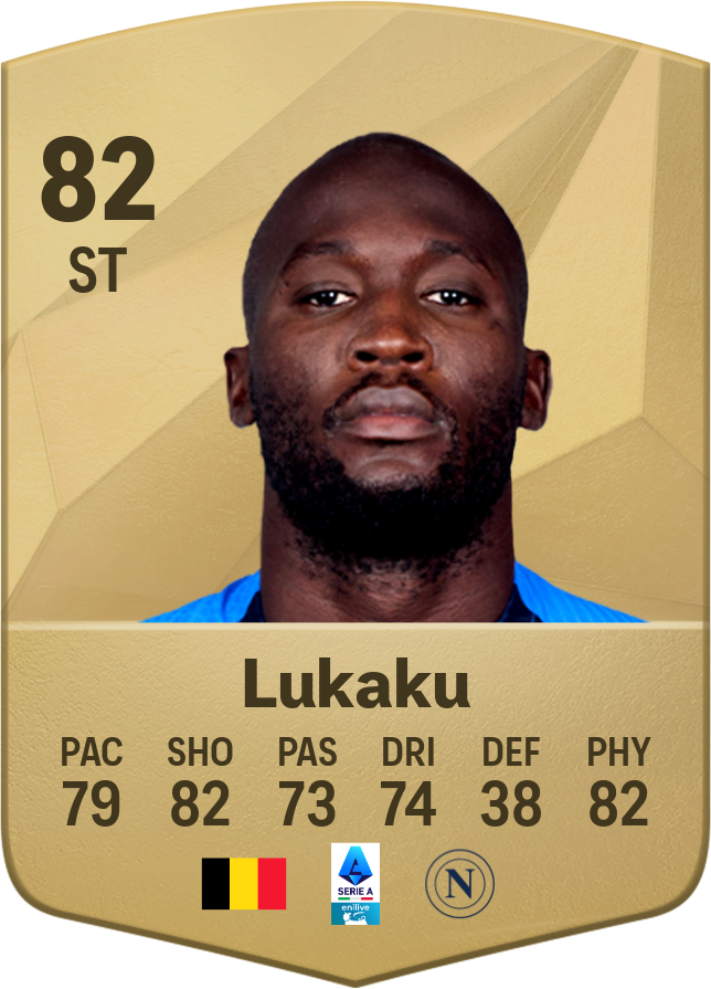 Romelu Lukaku FC 24: Top Player Stats and Performance in EA Sports Latest Update