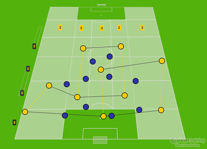 Opponents with Wing-Like Structures: A Guide to Recognition and Defense