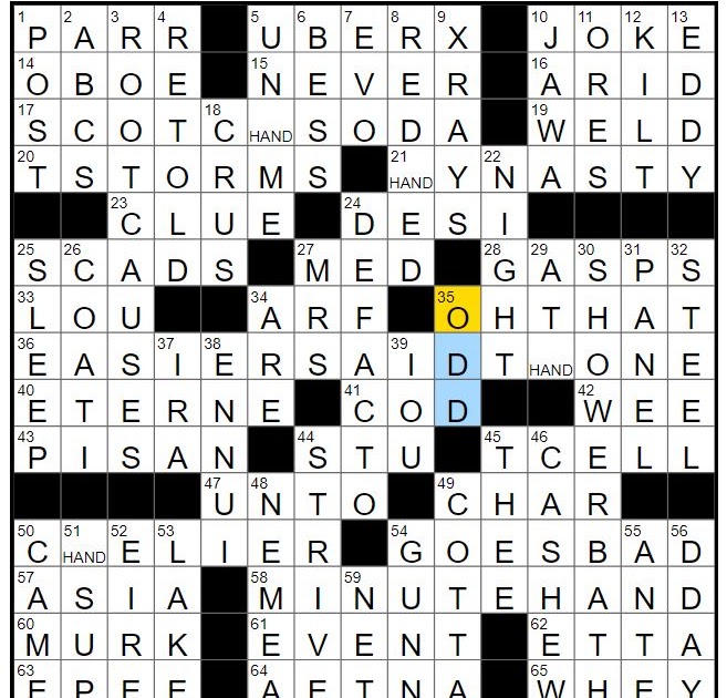 dal ingredients nyt crossword: How to find the answer quickly