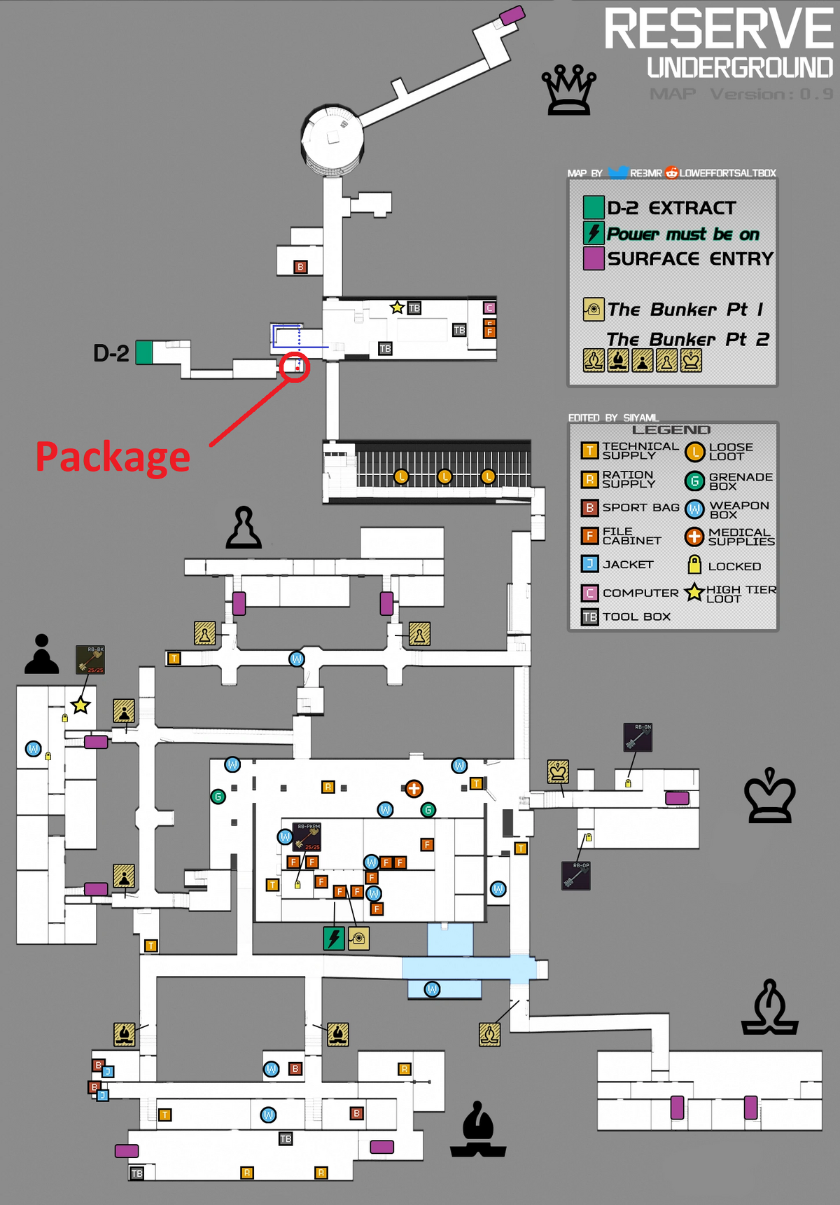 Classified Technologies Explained:  Easy to Understand Guide