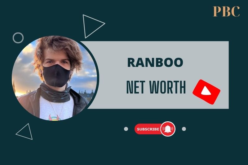 Ranboo Net Worth Explored:  From Minecraft to Millions