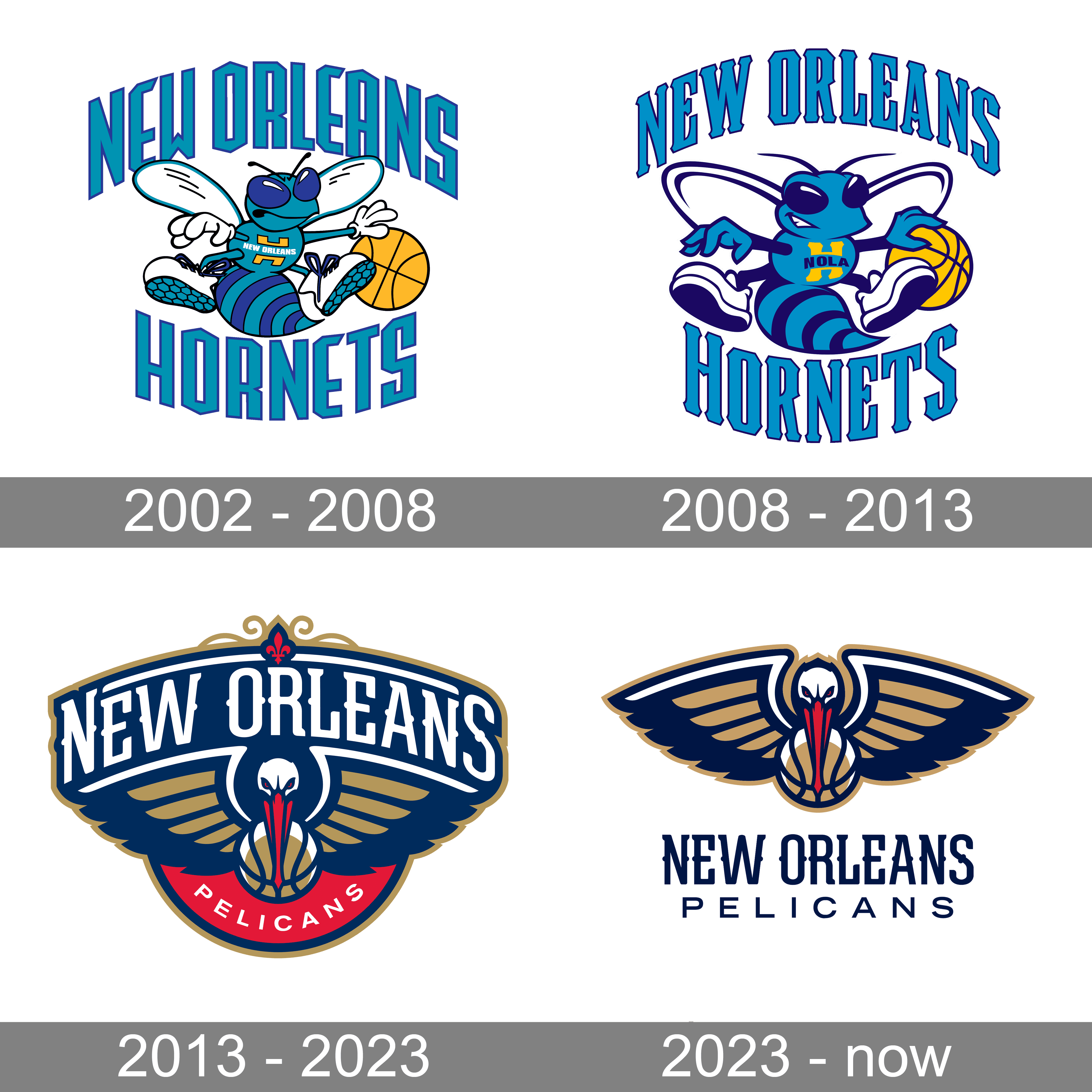 Exploring the Pelicans Logo History Over the Years