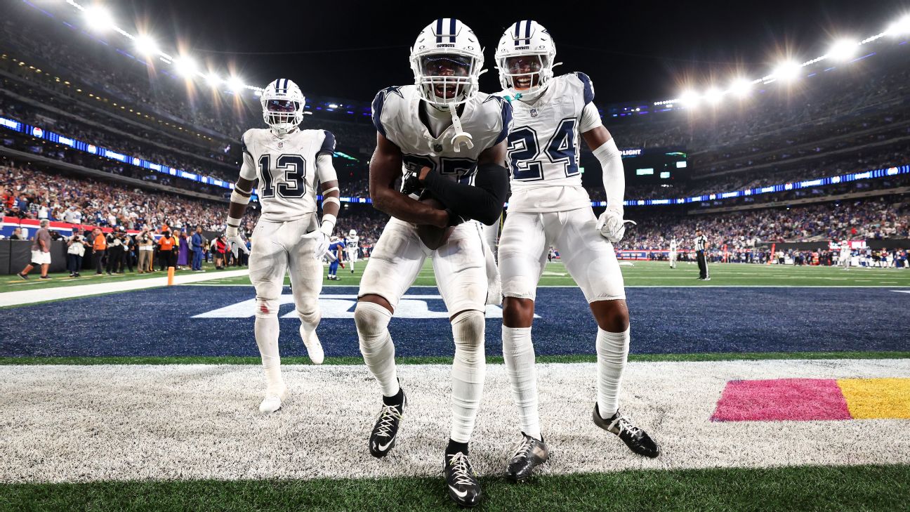 What Jerseys Are the Cowboys Wearing Today? Unveiling the Teams Choice