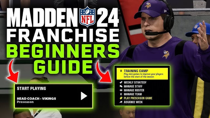 Vikings Coach: The Ultimate Guide to Their Strategies