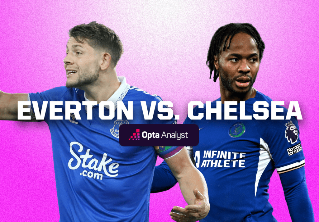 Everton vs Chelsea Prediction: Can Everton Upset the Blues?