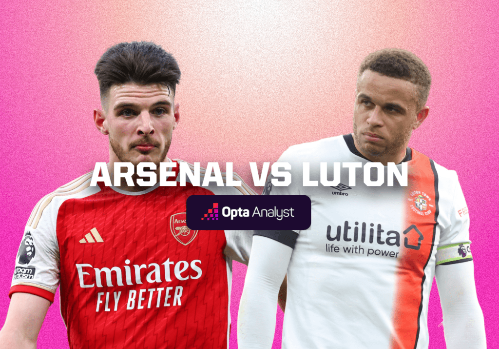 Arsenal vs Luton Prediction: Everything You Need to Know Before the Match Begins