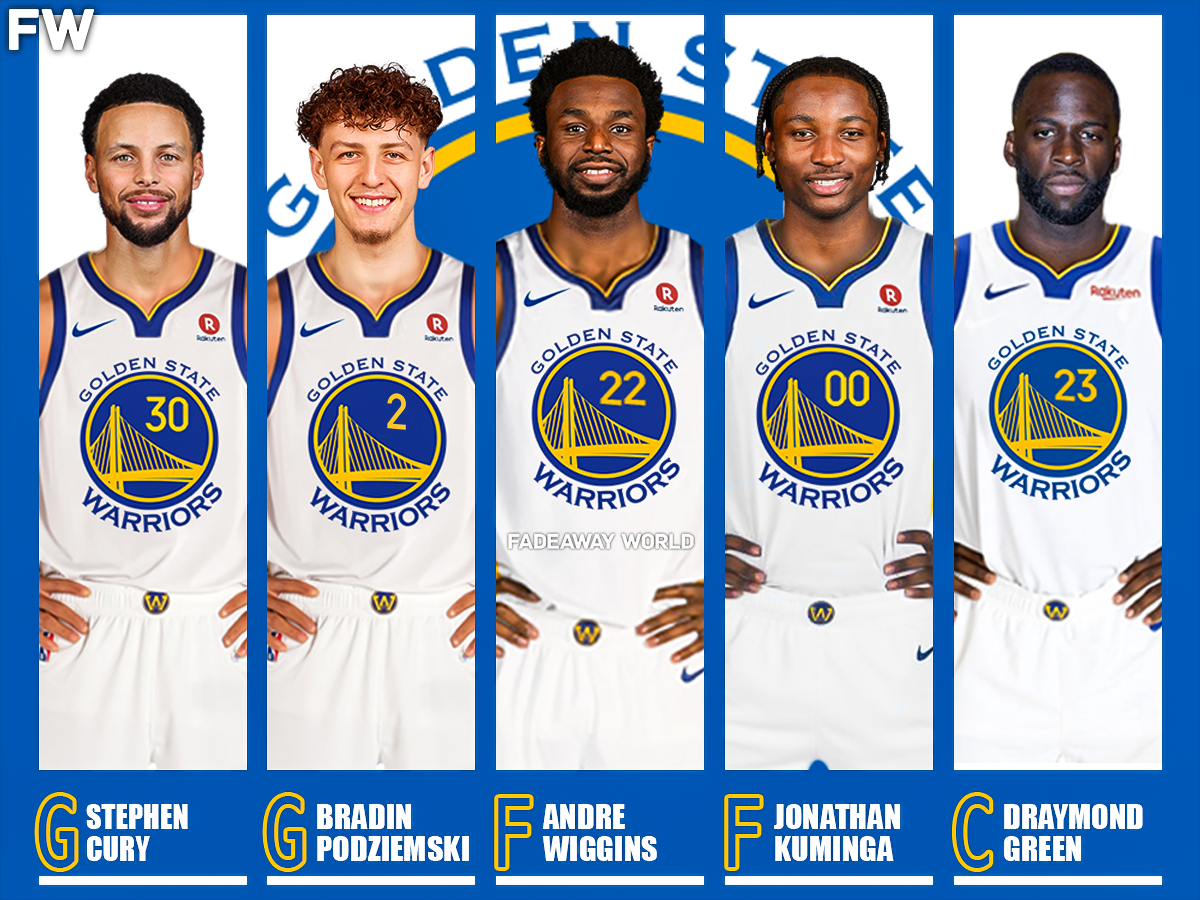 Warriors Starting Lineup: Injuries and Roster Updates