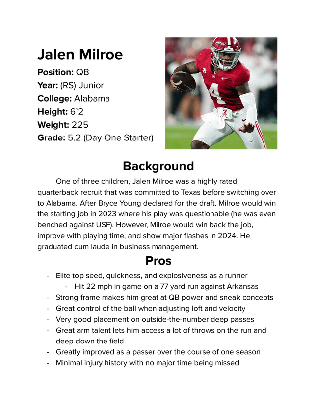 Is Jalen Milroe Ready for the NFL? A Quick Scouting Report