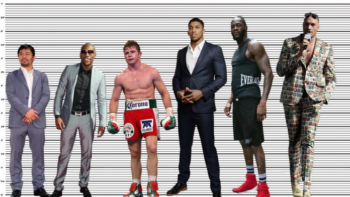 How Tall Is Mayweather? Get the Facts on His Real Height