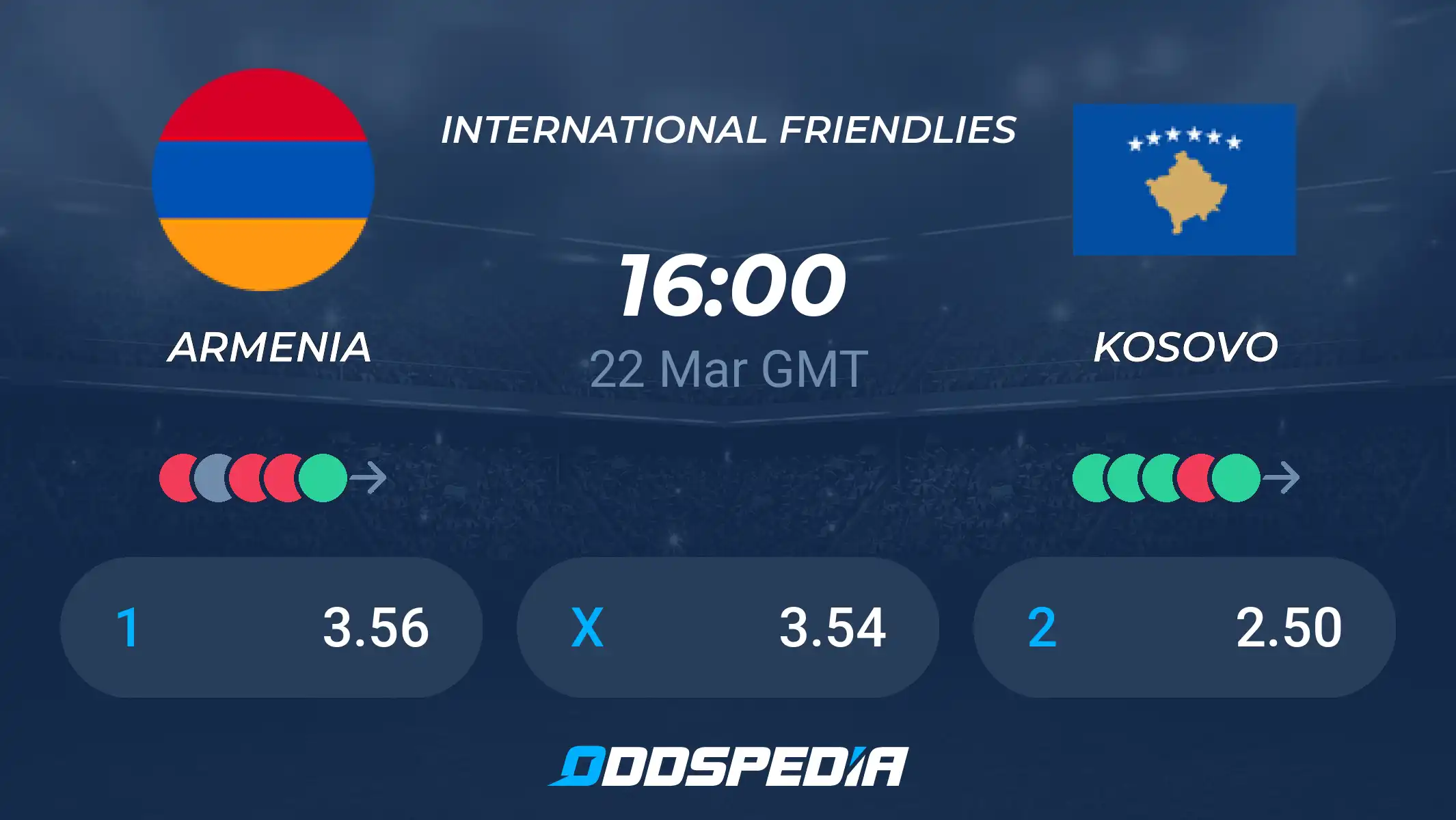 Armenia vs Kosovo Prediction: Who Will Win the Match?