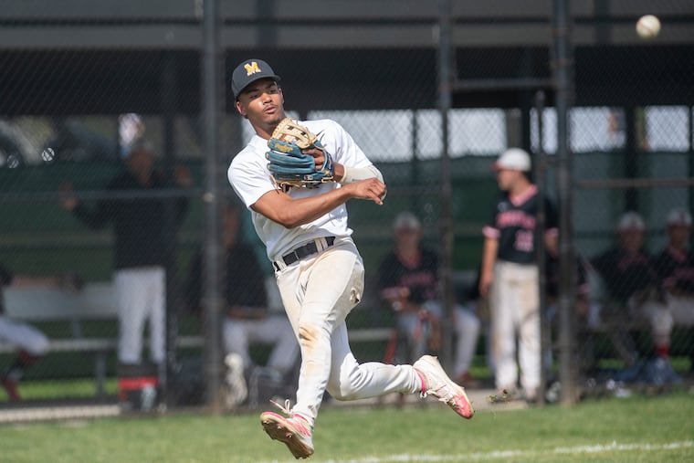 Maximus Martin Baseball: From High School Star to Potential MLB Draft Pick, A Look at His Journey Now.