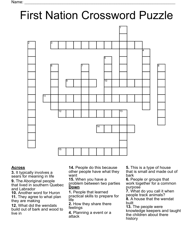 How to Solve the First Nations Group NYT Crossword - A Beginners Guide for Everyone!