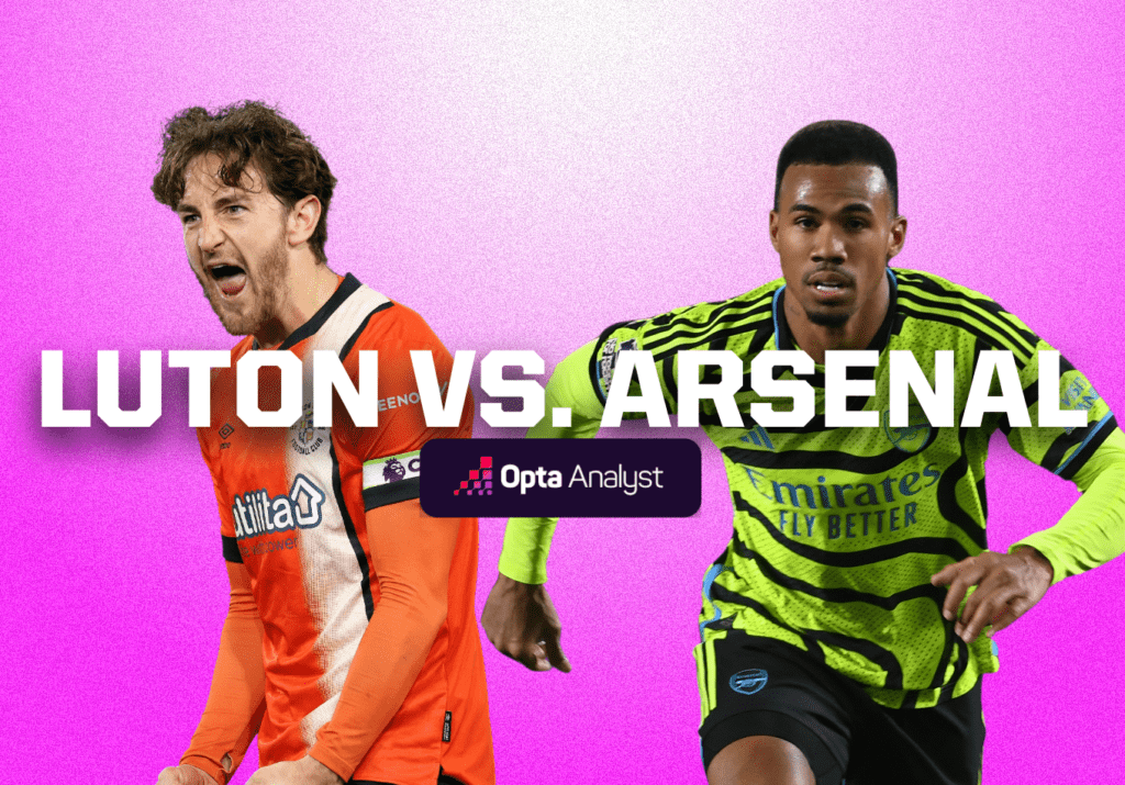 Arsenal vs Luton Prediction: Everything You Need to Know Before the Match Begins