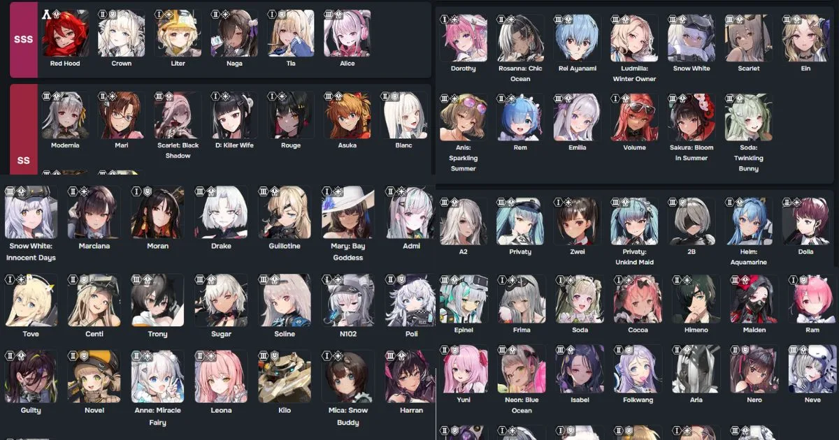 Nikke Tier List 2024:  Updated Guide to the Strongest Nikkes