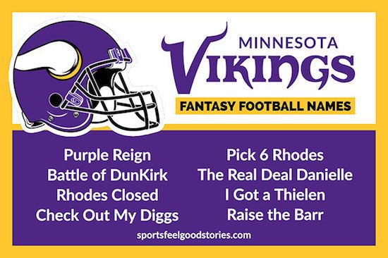 Funny MN Vikings Fantasy Football Names to Use