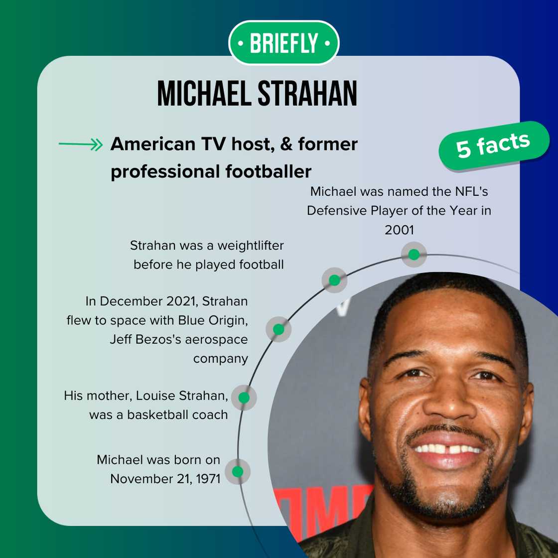 Whats Michael Strahans salary?  You wont believe how much he earns!