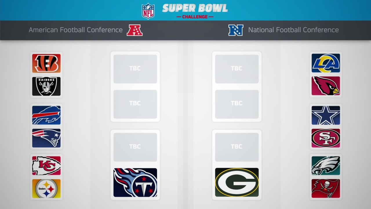 How to Use an NFL Playoff Generator: Your Ultimate Guide!