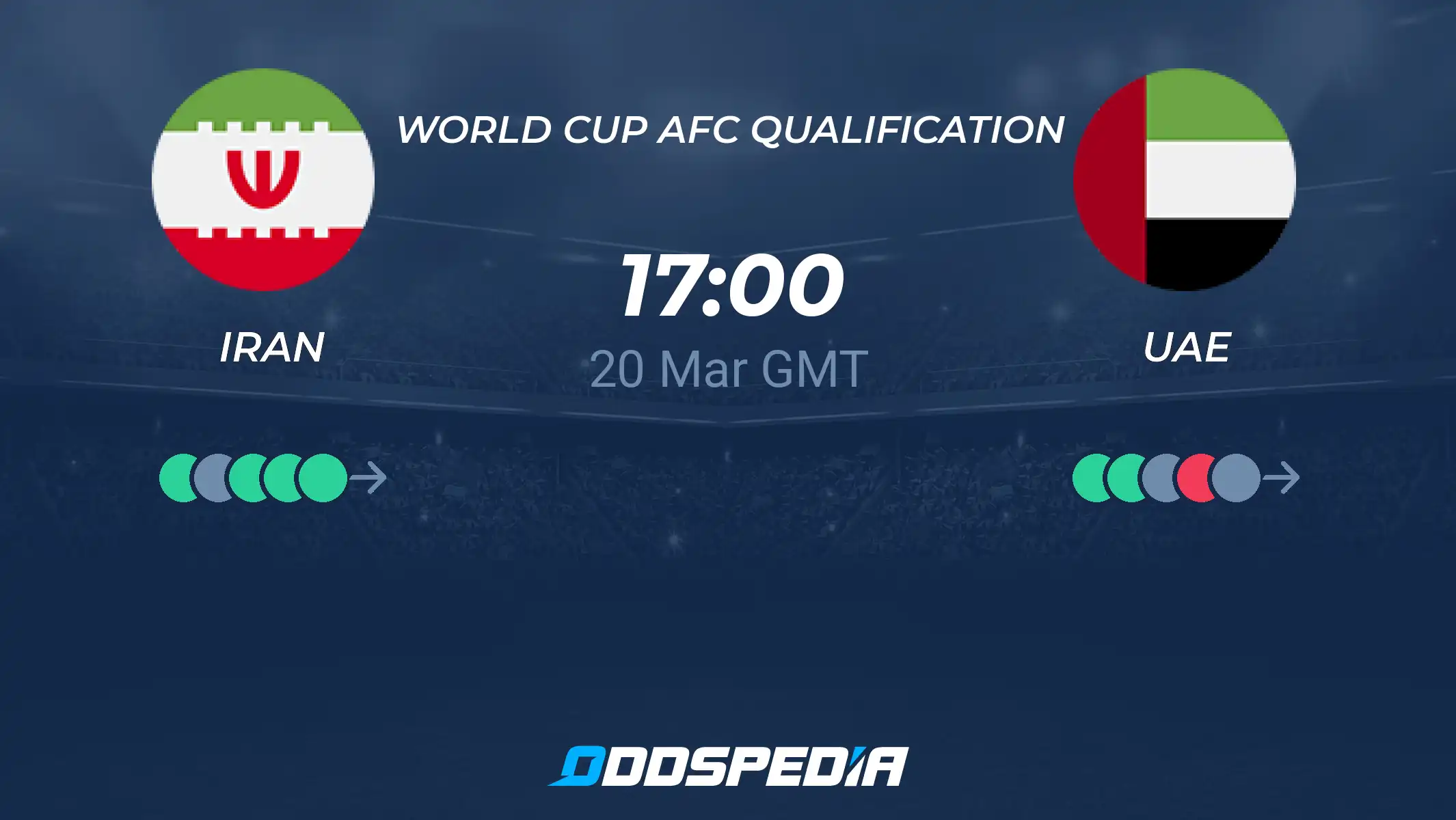 Iran vs UAE Predictions: Top Betting Picks and Odds.