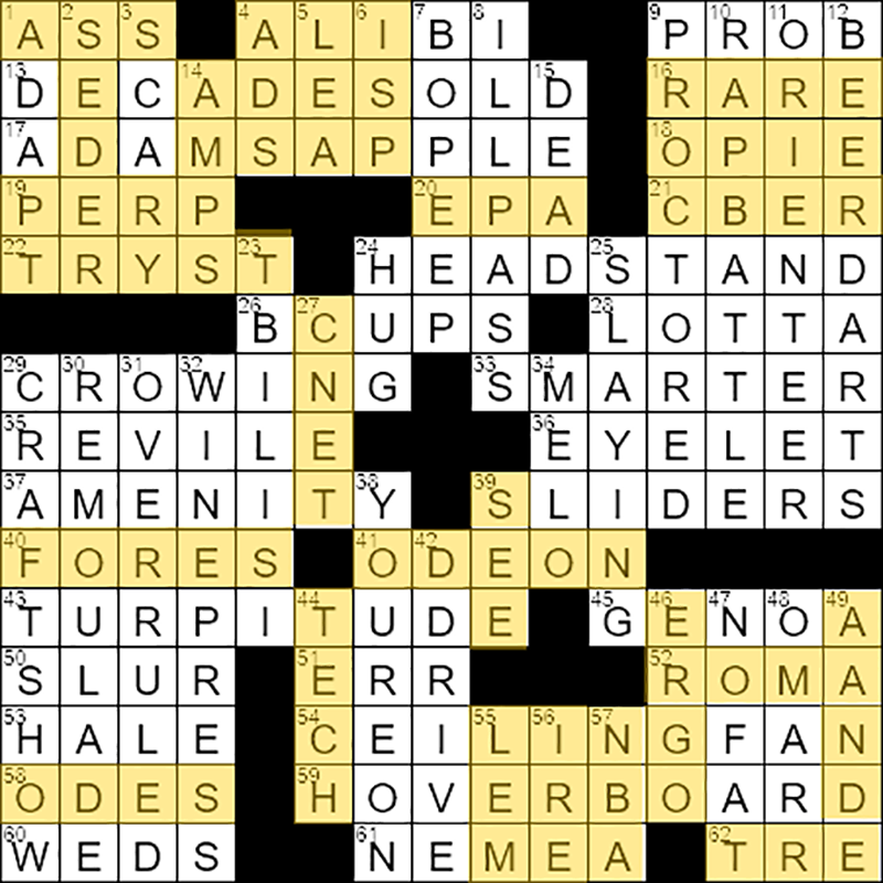 Whats the Hit and Run NYT Crossword Answer?  Check Out These Simple Tips to Improve Your Solving Skills!