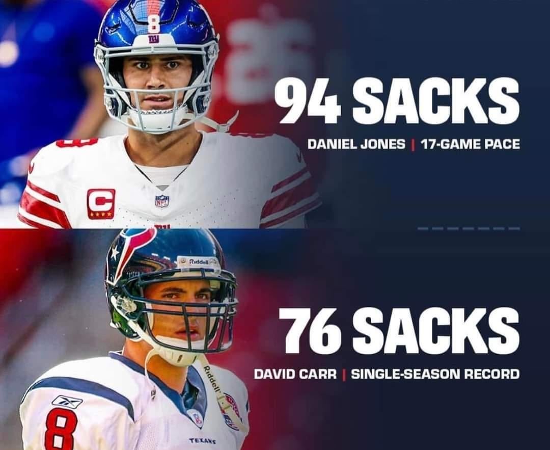 Daniel Jones or Derek Carr: Breaking down the stats for better performance.