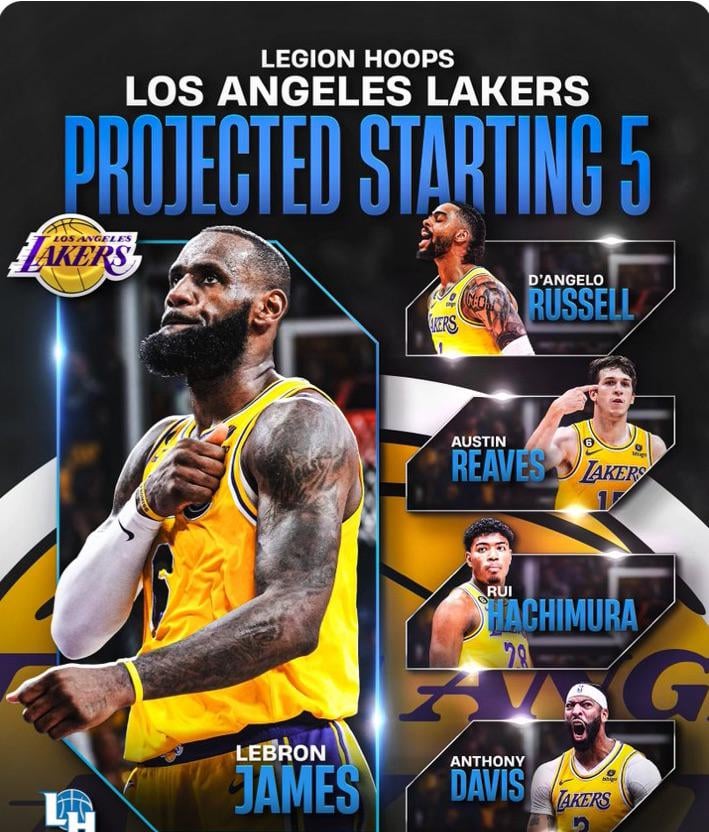 Breaking Down the Starting Lineup for the Los Angeles Lakers: What to Expect This Season!