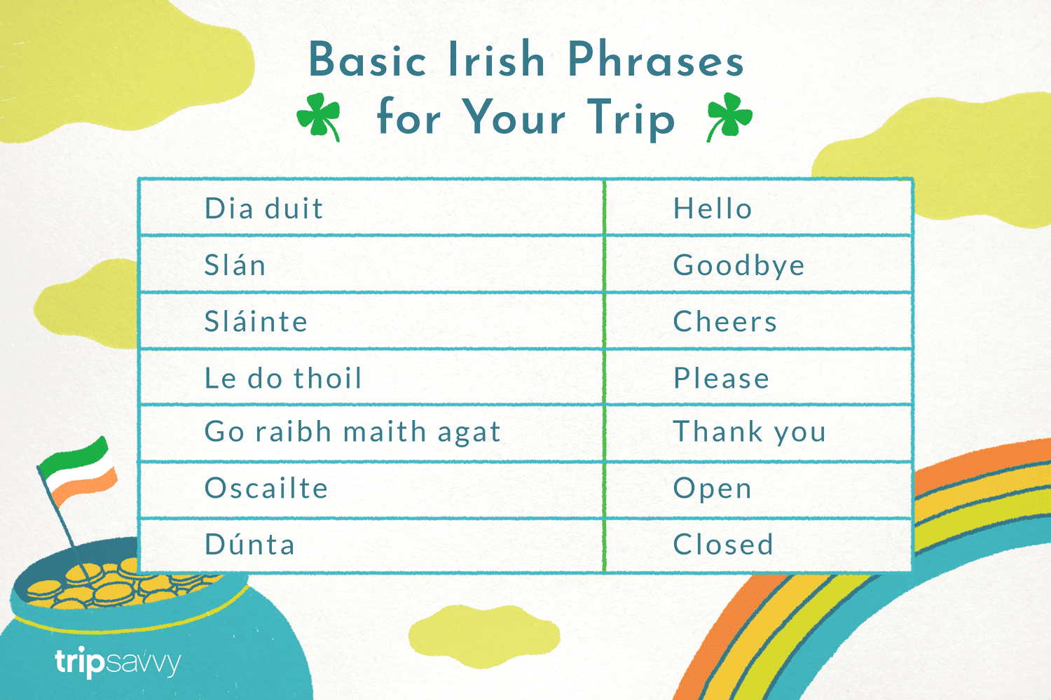 How to Say Hug in Irish? Learn the Basics and More in This Simple Guide!