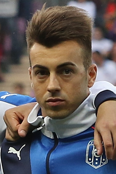 el shaarawy italy: whats his current form?  is he still a top player?