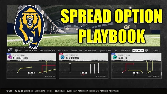 Best Spread Option Playbook NCAA 25: Simple Tips to Dominate the Game Now