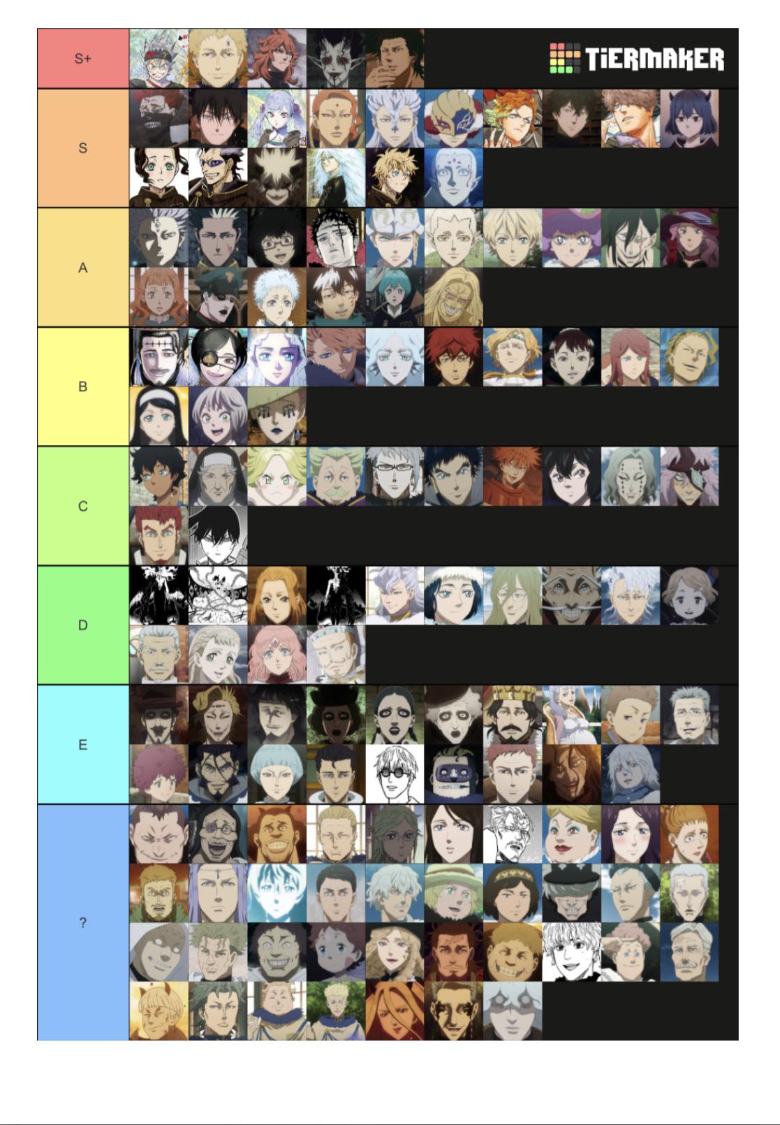 Need a Good Black Clover Tier List Mobile? (Top Tier Units You Need to Know)