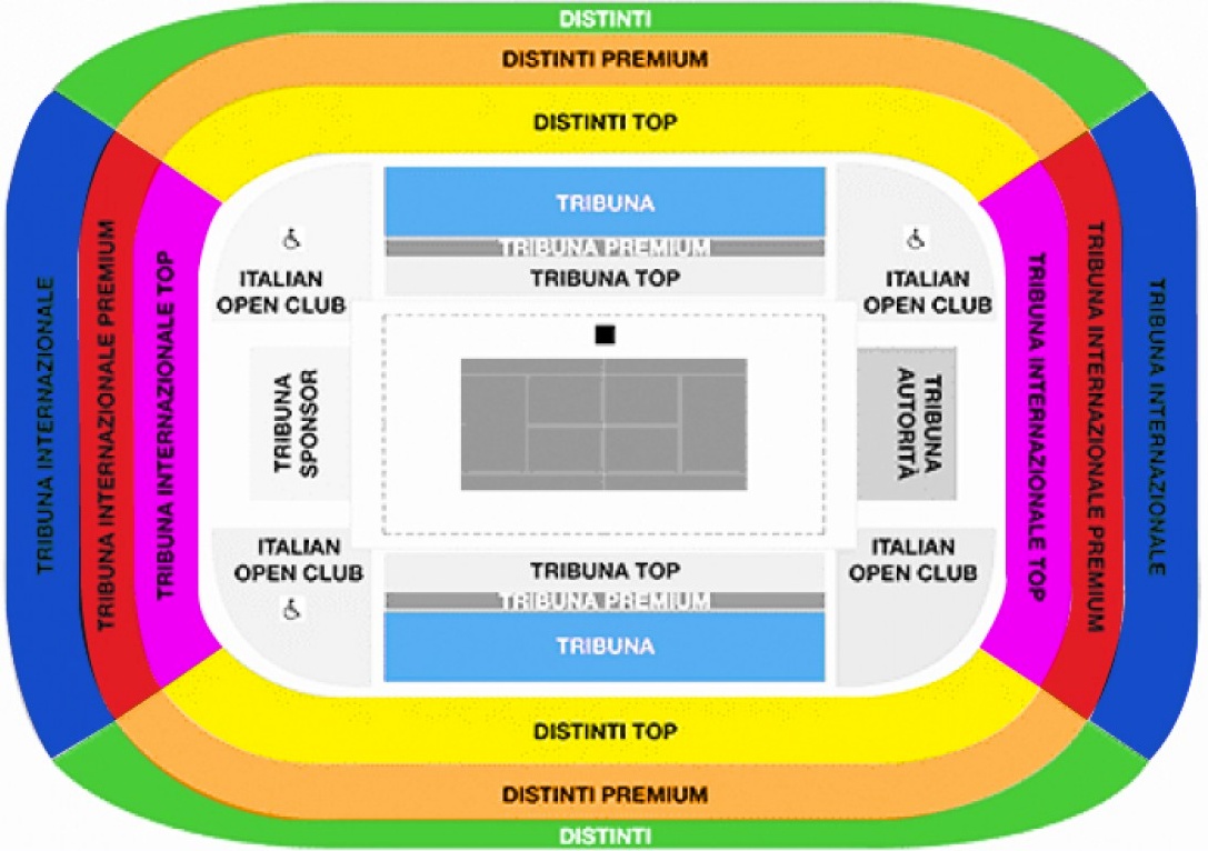 Italian Open Center Court Tickets: How to Get the Best Seats!