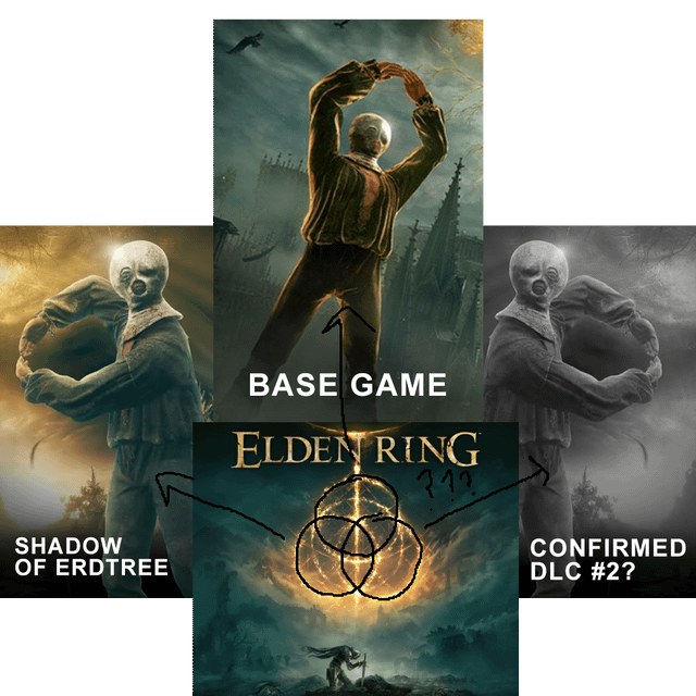 Second Elden Ring DLC, Will There Be Another? Gamers Hope For More Content!