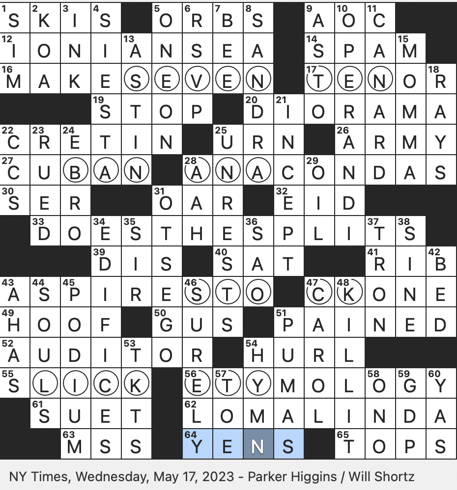 Wood Source NYT Crossword Hint? Weve Got the Answer for You