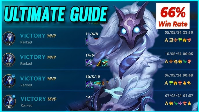 Kindred ADC Runes and Items: The Best Setup for Winning Games as Kindred!