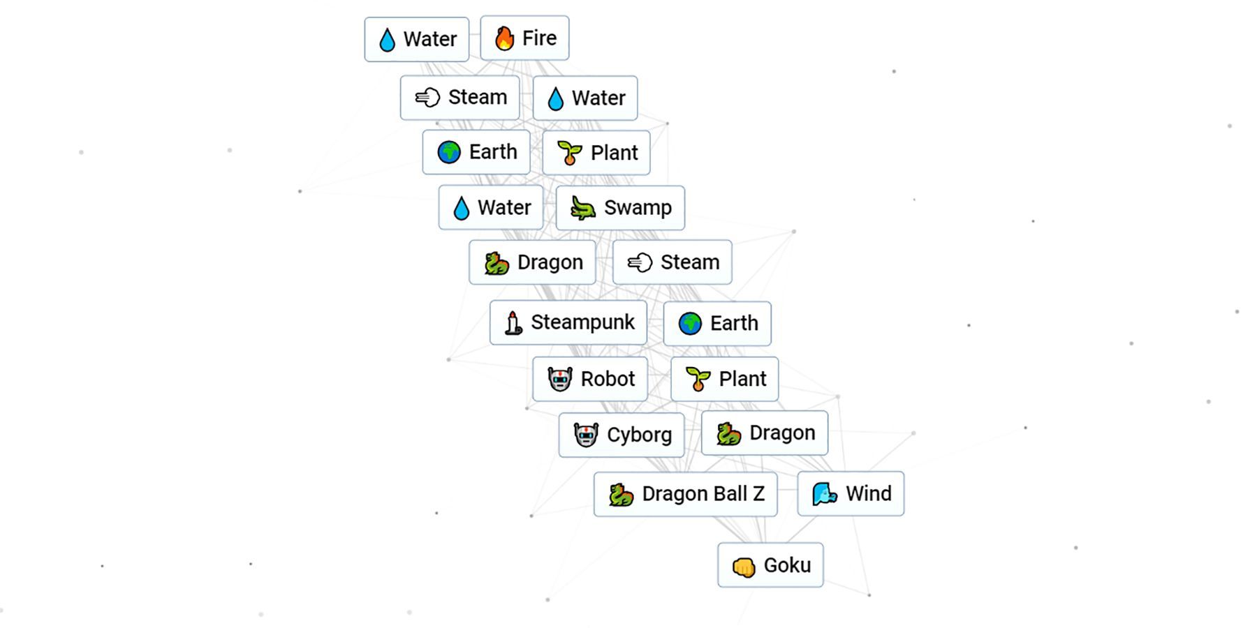 How to Make Dragon Ball Z in Infinite Craft - Easy Steps for Crafting!